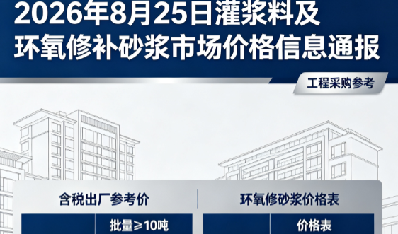 顺城2026年8月25日灌浆料及环氧修补砂浆市场价格信息通报